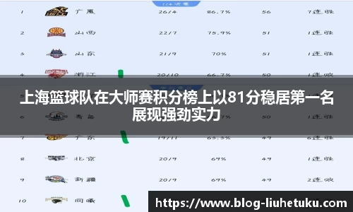 关键词4